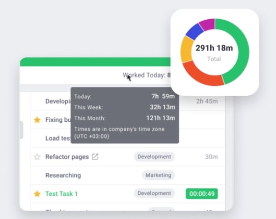 image of Time Doctor app